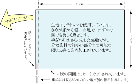 27cm×40cm旗(棒付)の仕様